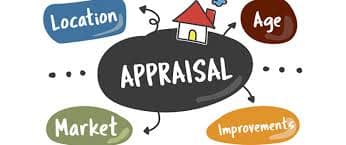 Graphic representing factors that affect an appraisal