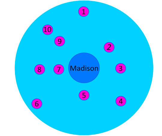 B 452 Blue Illustration of Madison Core Cities