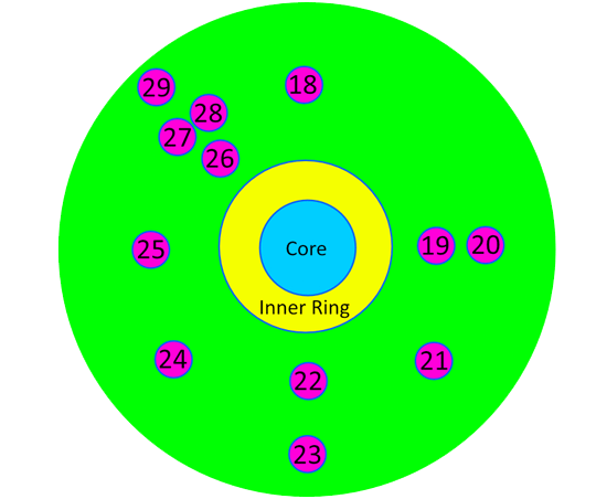 B 452 Green Illustration of Madison outer ring cities